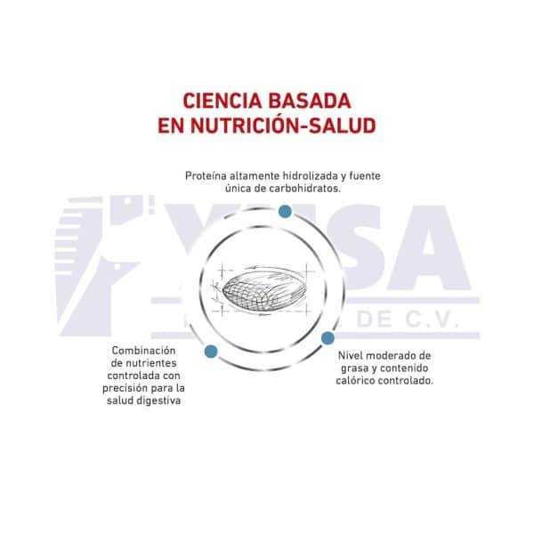 Hydrolyzed Protein HP Dog