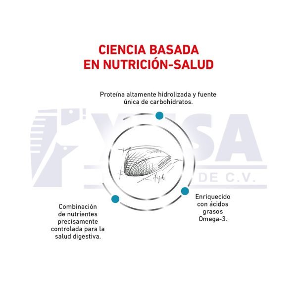 Hydrolyzed Protein Adult HP Feline